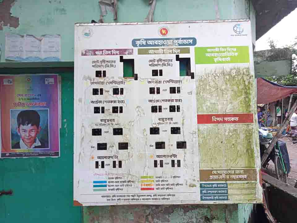 বেতাগীতে দুর্যোগের চরম সময়েও কাজে আসেনি কৃষি আবহাওয়া তথ্য বোর্ড