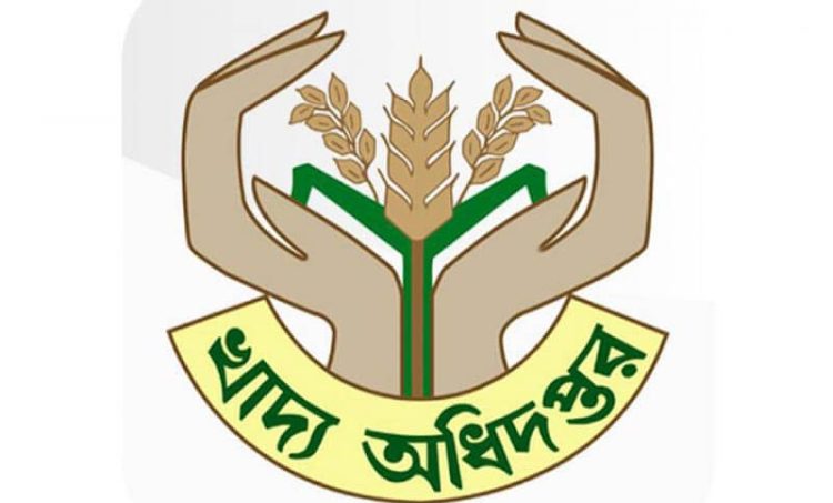 খাদ্য অধিদপ্তরে ১৩৭৭ জনের চাকরির নিয়োগ বিজ্ঞপ্তি